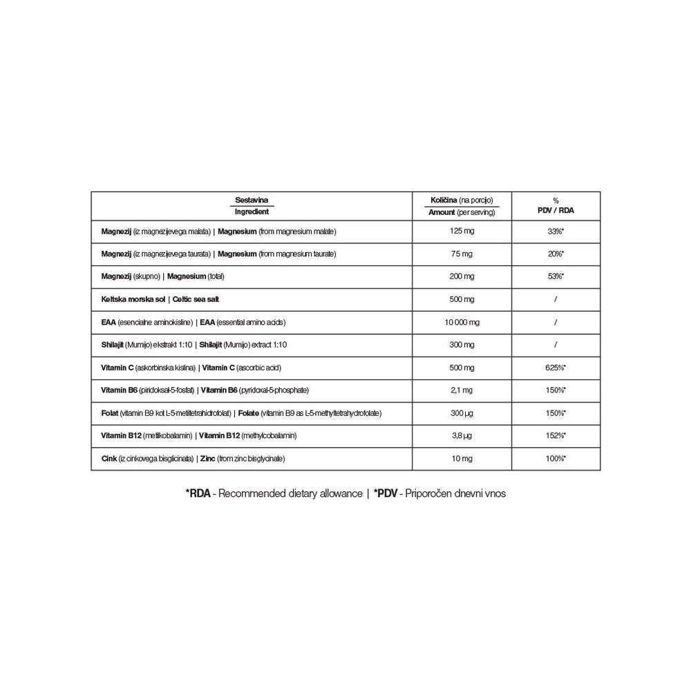 
                      
                        Morning Flow (magnesium)
                      
                    